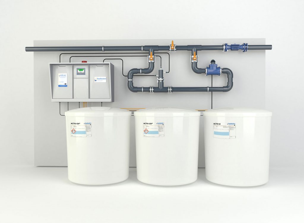 Activ Ox Chlorine Dioxide Dosing System Enquiry Form Feedwater Website