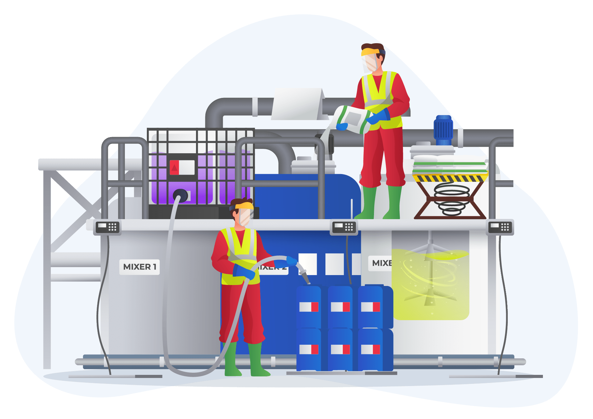 Chemical Manufacturers and Chemical Blending own label, packaging and
