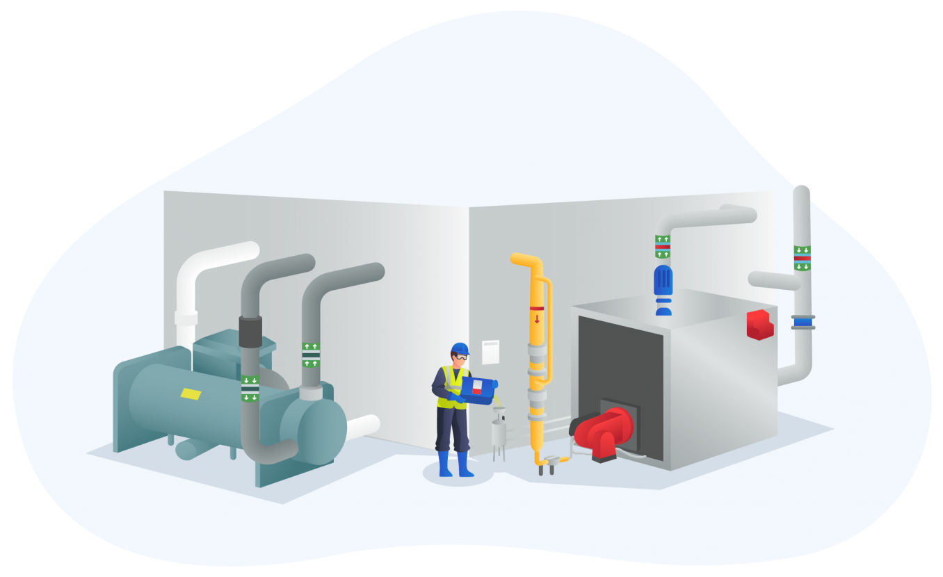 Closed Loop Water Treatment Chemicals Closed Circuit corrosion inhibitors Closed System